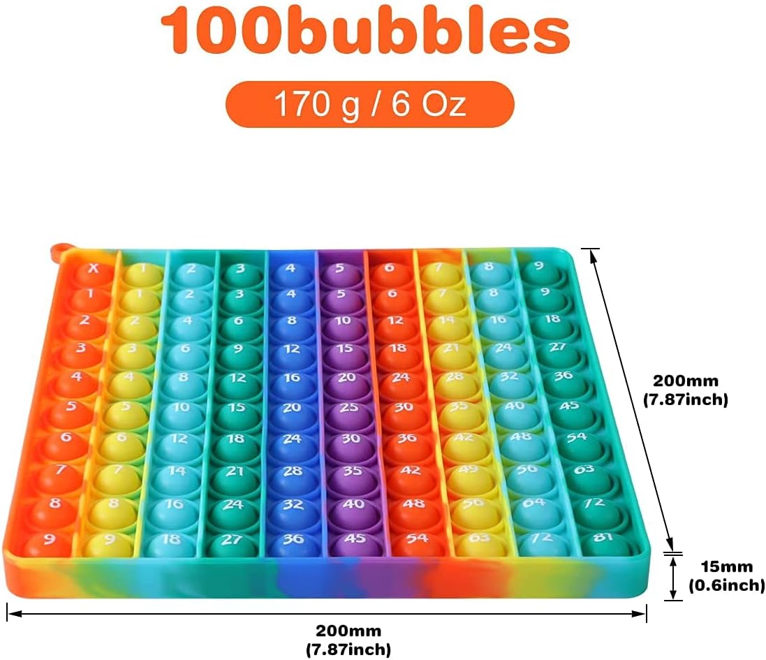 Multiplication-table